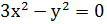 Maths-Rectangular Cartesian Coordinates-46892.png